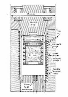 Araldite conical plug